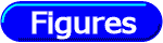 Figures